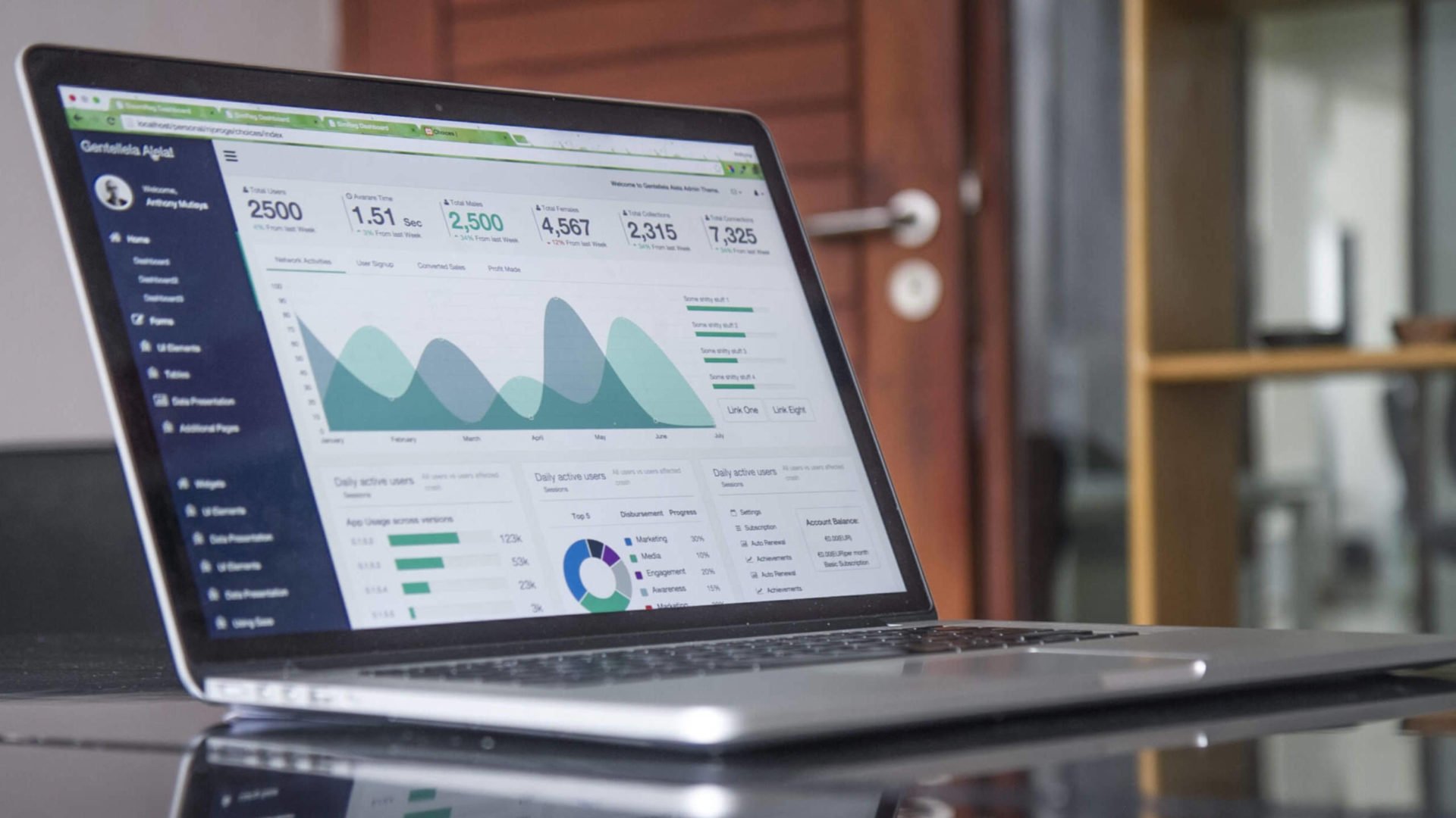 digital marketing 2